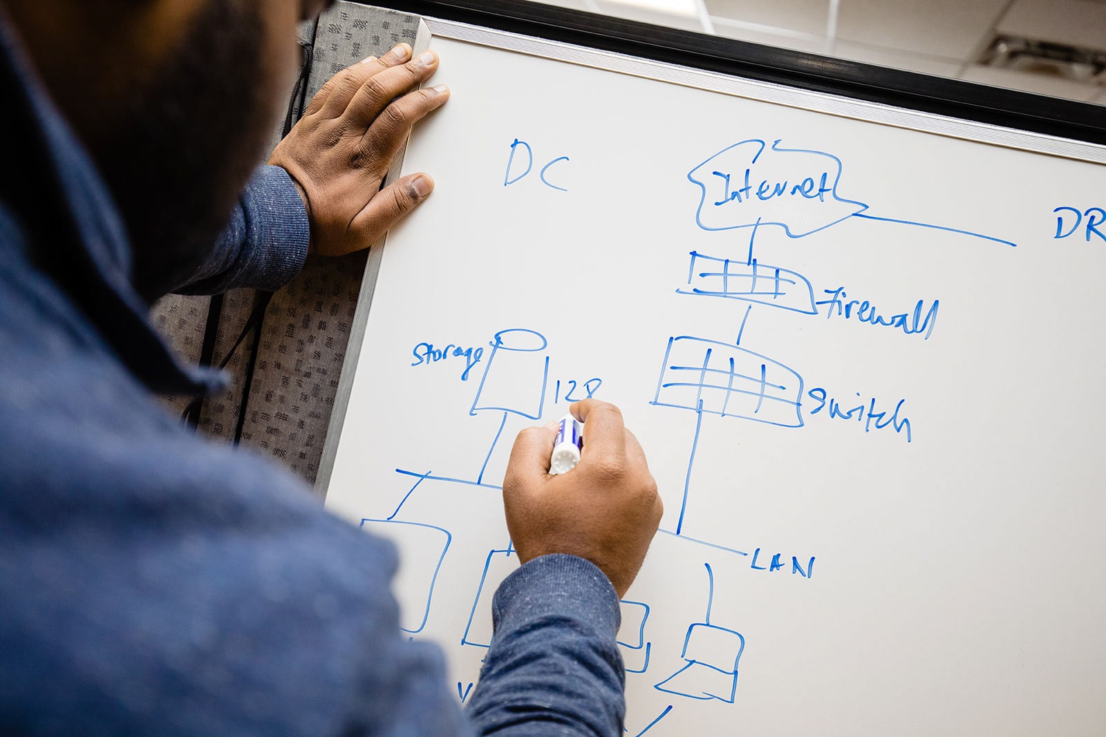 A Horizon Computer Solutions technician uses a whiteboard to lay out a plan for a client.